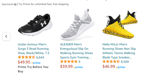 Mastering Amazon Ads: Understanding Key Performance Indicators (KPIs ...
